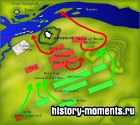 Никопольское сражение (23-25 сентября 1396)
