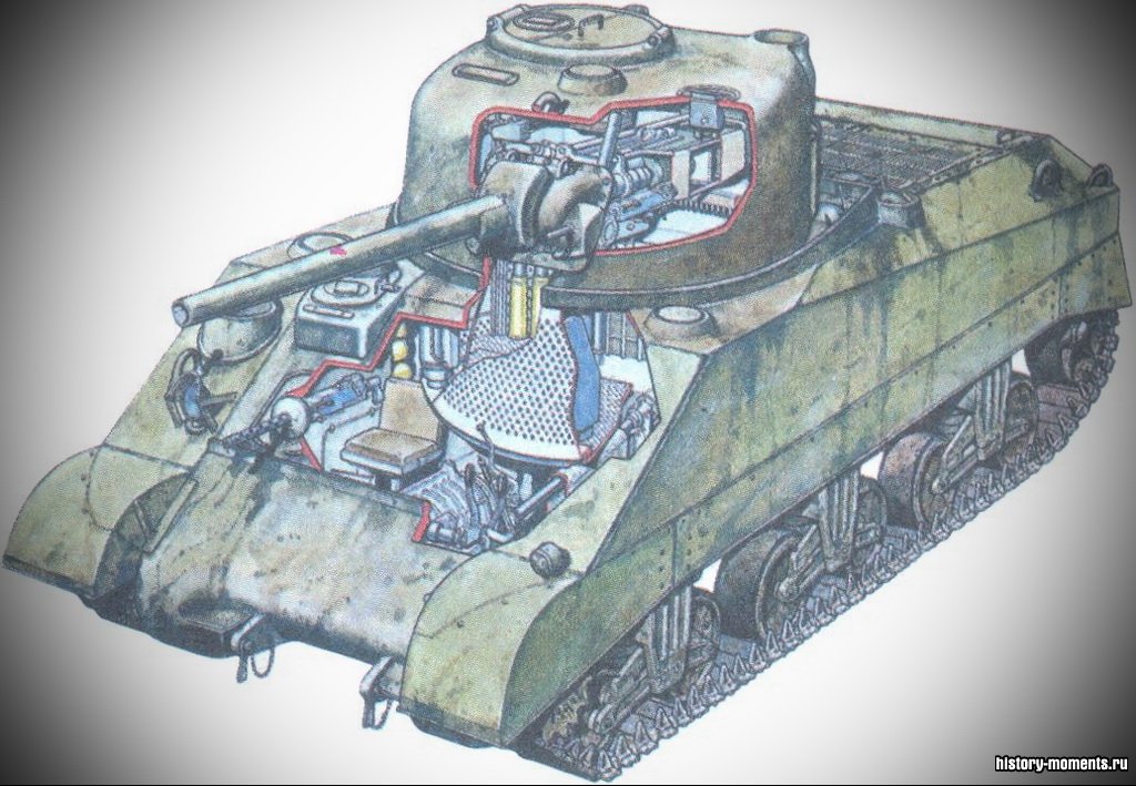 Американский танк «Шерман» принимал участие во многих сражениях Второй мировой войны.Американский танк «Шерман» принимал участие во многих сражениях Второй мировой войны.